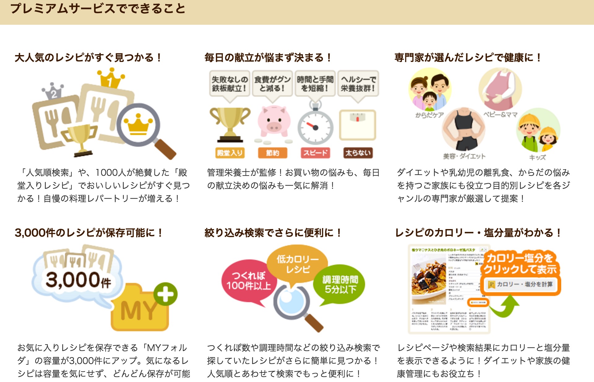 日本中の主婦を虜にするcookpad クックパッド 高収益企業の秘密に迫る Web起業のアイデア